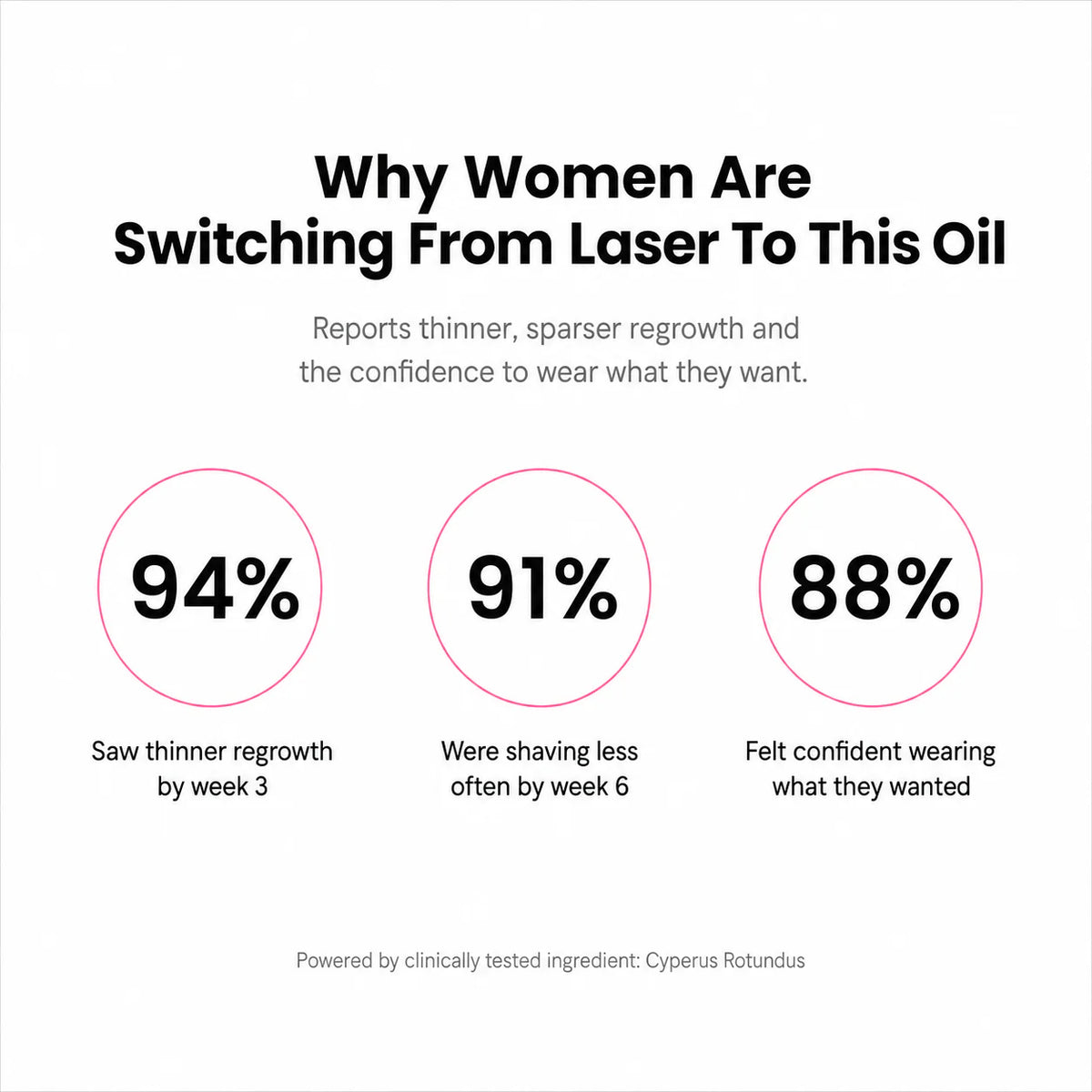 NudeSeoul Anti-Hair Growth Oil